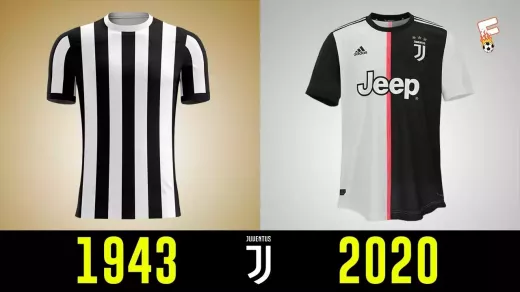 Fan Essentials: Top 4 Merchandise für jeden Fan der Serie A